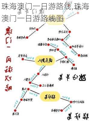 珠海澳门一日游路线,珠海澳门一日游路线图-第2张图片-豌豆旅游网