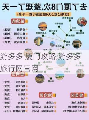 游多多 厦门攻略,游多多旅行网官网-第1张图片-豌豆旅游网