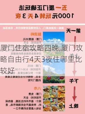 厦门住宿攻略四晚,厦门攻略自由行4天3夜住哪里比较好-第1张图片-豌豆旅游网