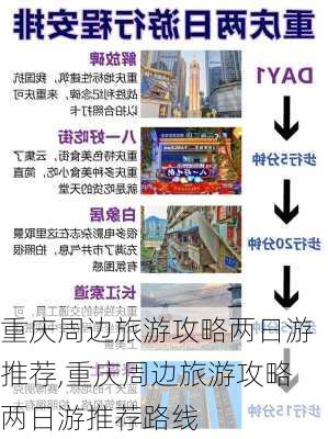 重庆周边旅游攻略两日游推荐,重庆周边旅游攻略两日游推荐路线-第2张图片-豌豆旅游网