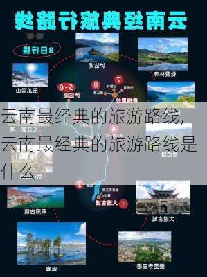 云南最经典的旅游路线,云南最经典的旅游路线是什么