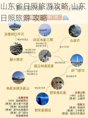 山东省日照旅游攻略,山东日照旅游 攻略-第2张图片-豌豆旅游网