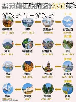 五一苏杭旅游攻略,苏杭旅游攻略五日游攻略