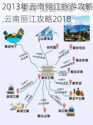 2013年云南丽江旅游攻略,云南丽江攻略2018