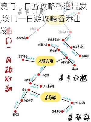 澳门一日游攻略香港出发,澳门一日游攻略香港出发