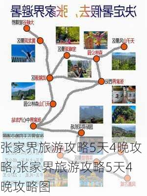 张家界旅游攻略5天4晚攻略,张家界旅游攻略5天4晚攻略图-第3张图片-豌豆旅游网