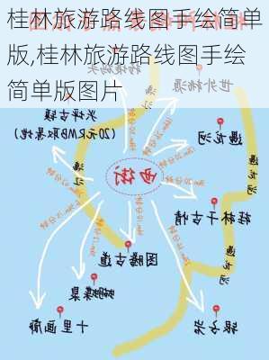 桂林旅游路线图手绘简单版,桂林旅游路线图手绘简单版图片-第2张图片-豌豆旅游网