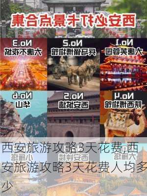 西安旅游攻略3天花费,西安旅游攻略3天花费人均多少