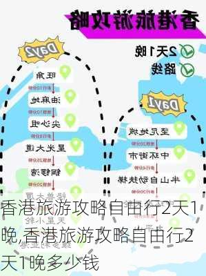 香港旅游攻略自由行2天1晚,香港旅游攻略自由行2天1晚多少钱-第2张图片-豌豆旅游网