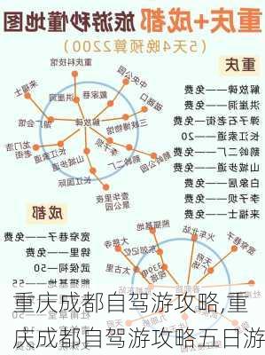 重庆成都自驾游攻略,重庆成都自驾游攻略五日游-第3张图片-豌豆旅游网