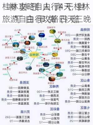 桂林攻略自由行4天,桂林旅游自由行攻略四天三晚