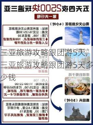 三亚旅游攻略跟团游5天,三亚旅游攻略跟团游5天多少钱-第1张图片-豌豆旅游网