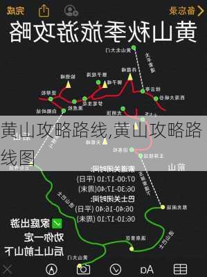 黄山攻略路线,黄山攻略路线图