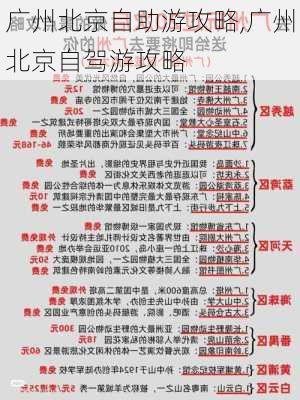 广州北京自助游攻略,广州北京自驾游攻略-第1张图片-豌豆旅游网