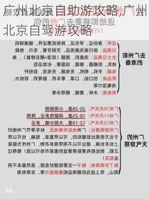 广州北京自助游攻略,广州北京自驾游攻略-第3张图片-豌豆旅游网