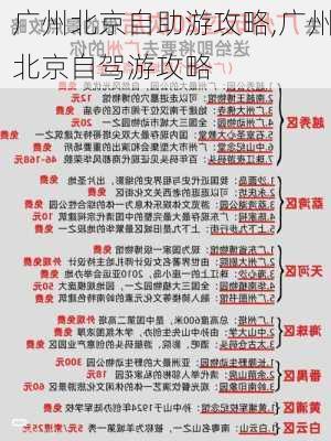 广州北京自助游攻略,广州北京自驾游攻略-第2张图片-豌豆旅游网