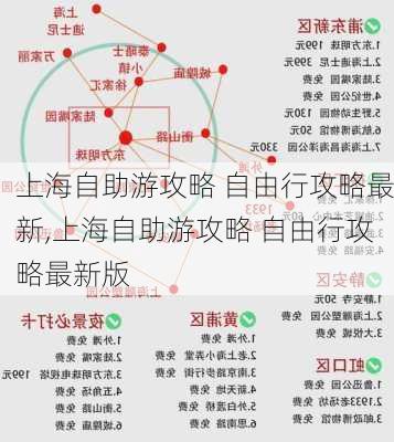 上海自助游攻略 自由行攻略最新,上海自助游攻略 自由行攻略最新版