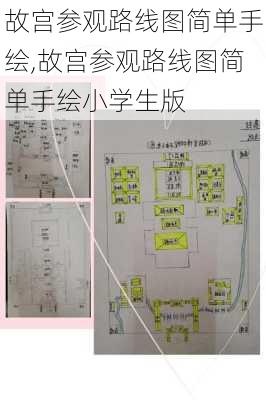 故宫参观路线图简单手绘,故宫参观路线图简单手绘小学生版-第2张图片-豌豆旅游网