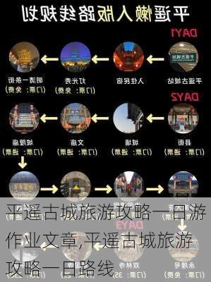 平遥古城旅游攻略一日游作业文章,平遥古城旅游攻略一日路线-第3张图片-豌豆旅游网