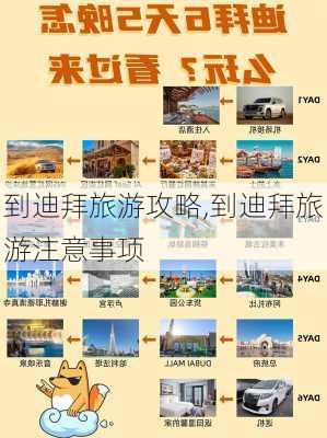 到迪拜旅游攻略,到迪拜旅游注意事项-第3张图片-豌豆旅游网