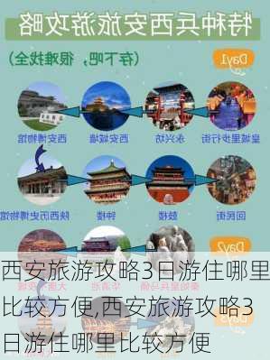 西安旅游攻略3日游住哪里比较方便,西安旅游攻略3日游住哪里比较方便-第3张图片-豌豆旅游网