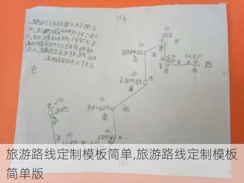 旅游路线定制模板简单,旅游路线定制模板简单版-第3张图片-豌豆旅游网