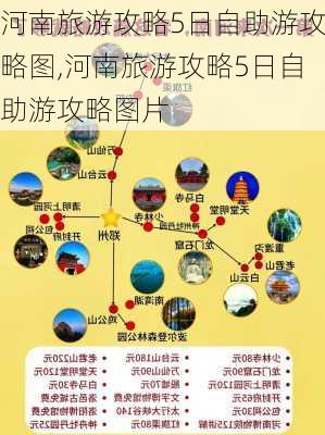 河南旅游攻略5日自助游攻略图,河南旅游攻略5日自助游攻略图片-第2张图片-豌豆旅游网