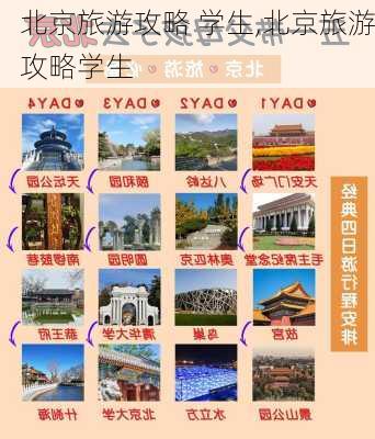 北京旅游攻略 学生,北京旅游攻略学生-第1张图片-豌豆旅游网