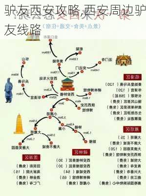 驴友西安攻略,西安周边驴友线路-第2张图片-豌豆旅游网