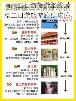 南京二日游旅游路线,南京二日游旅游路线攻略-第3张图片-豌豆旅游网