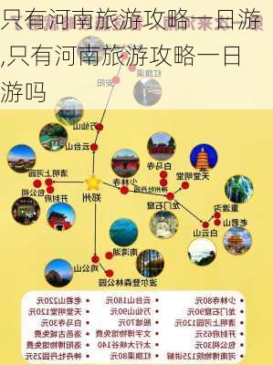 只有河南旅游攻略一日游,只有河南旅游攻略一日游吗-第2张图片-豌豆旅游网