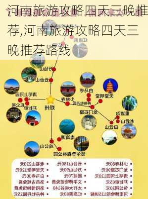 河南旅游攻略四天三晚推荐,河南旅游攻略四天三晚推荐路线-第3张图片-豌豆旅游网