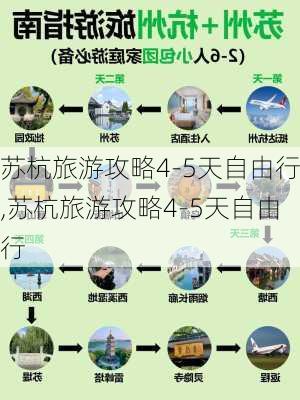 苏杭旅游攻略4-5天自由行,苏杭旅游攻略4-5天自由行-第2张图片-豌豆旅游网