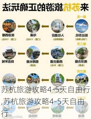 苏杭旅游攻略4-5天自由行,苏杭旅游攻略4-5天自由行-第3张图片-豌豆旅游网