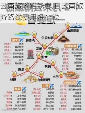 云南旅游路线费用,云南旅游路线费用多少钱