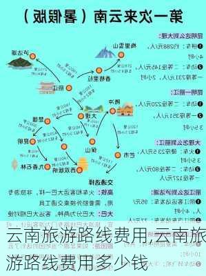 云南旅游路线费用,云南旅游路线费用多少钱-第3张图片-豌豆旅游网