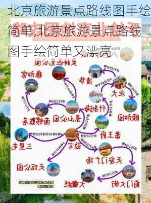 北京旅游景点路线图手绘简单,北京旅游景点路线图手绘简单又漂亮-第2张图片-豌豆旅游网