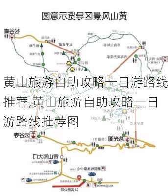 黄山旅游自助攻略一日游路线推荐,黄山旅游自助攻略一日游路线推荐图