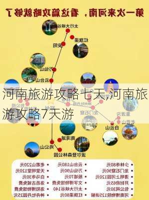 河南旅游攻略七天,河南旅游攻略7天游-第3张图片-豌豆旅游网