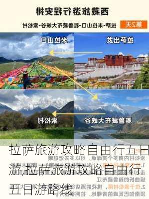 拉萨旅游攻略自由行五日游,拉萨旅游攻略自由行五日游路线-第3张图片-豌豆旅游网