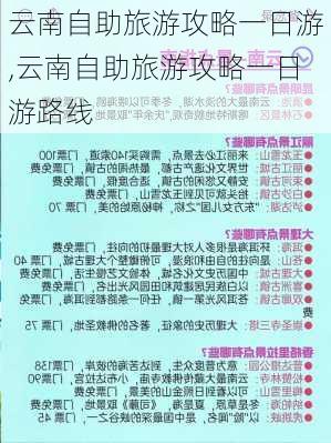 云南自助旅游攻略一日游,云南自助旅游攻略一日游路线