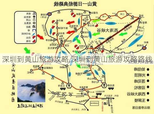 深圳到黄山旅游攻略,深圳到黄山旅游攻略路线