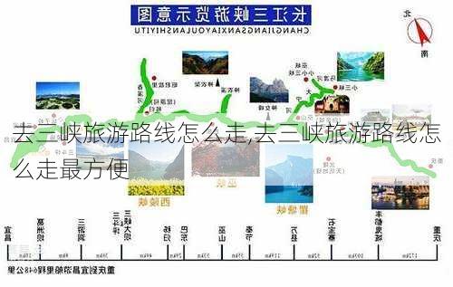 去三峡旅游路线怎么走,去三峡旅游路线怎么走最方便-第3张图片-豌豆旅游网