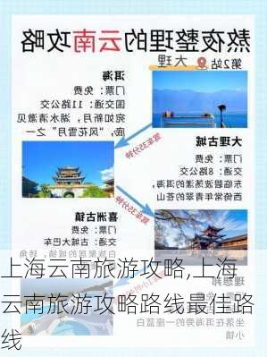 上海云南旅游攻略,上海云南旅游攻略路线最佳路线-第3张图片-豌豆旅游网