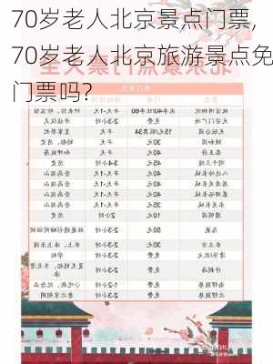 70岁老人北京景点门票,70岁老人北京旅游景点免门票吗?-第3张图片-豌豆旅游网