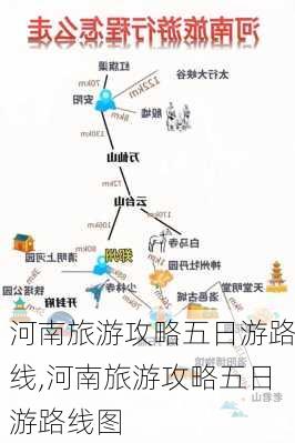 河南旅游攻略五日游路线,河南旅游攻略五日游路线图-第2张图片-豌豆旅游网