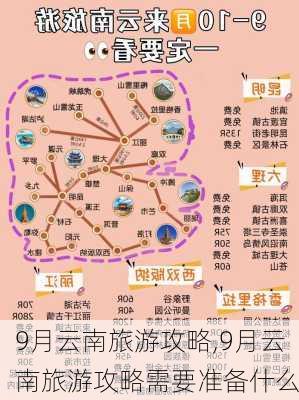 9月云南旅游攻略,9月云南旅游攻略需要准备什么