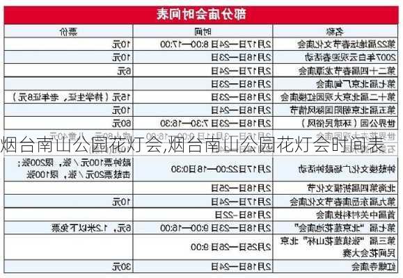 烟台南山公园花灯会,烟台南山公园花灯会时间表-第2张图片-豌豆旅游网