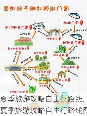 夏季旅游攻略自由行路线,夏季旅游攻略自由行路线图-第2张图片-豌豆旅游网