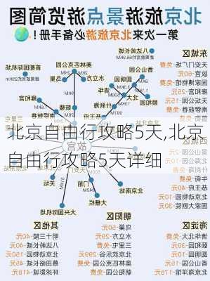 北京自由行攻略5天,北京自由行攻略5天详细